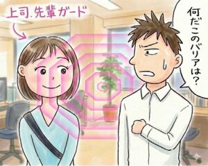 下の立場の女性を口説く際に重要となる内面的な格と外面的な格