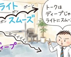 あいつよりモテるブログ！ TOP モテる男のトークテクニック･会話講座魅力的なトークは「内容」ではなく「流れ」で決まる 魅力的なトークは「内容」ではなく「流れ」で決まる