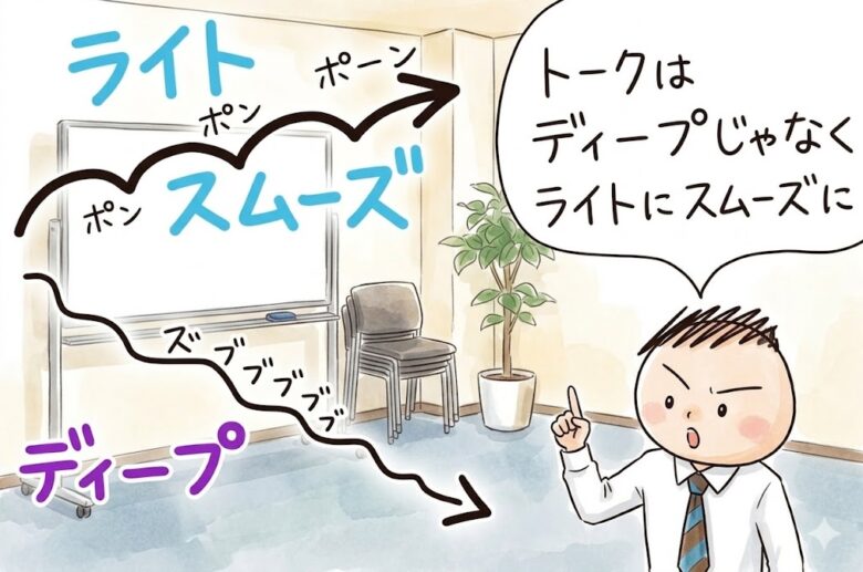 あいつよりモテるブログ! TOP モテる男のトークテクニック・会話講座魅力的なトークは「内容」ではなく「流れ」で決まる
魅力的なトークは「内容」ではなく「流れ」で決まる